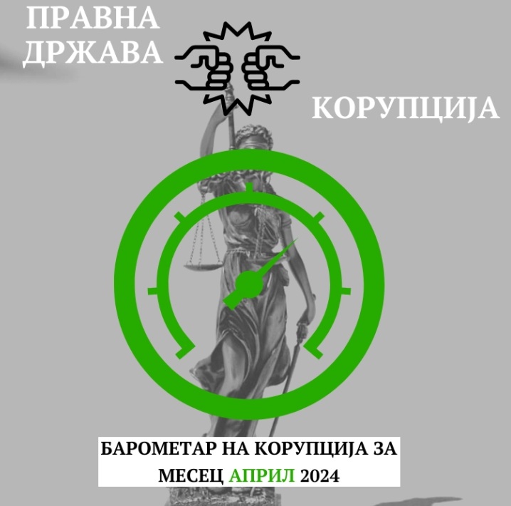 БАРОМЕТАР ЗА АПРИЛ: Матно е забелешката од САД за сериозна владина корупција и унапредувања во судството и ЈО