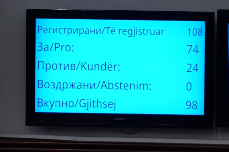 Зелено светло од пратениците за планот на Мицкоски за реорганизација на извршната власт