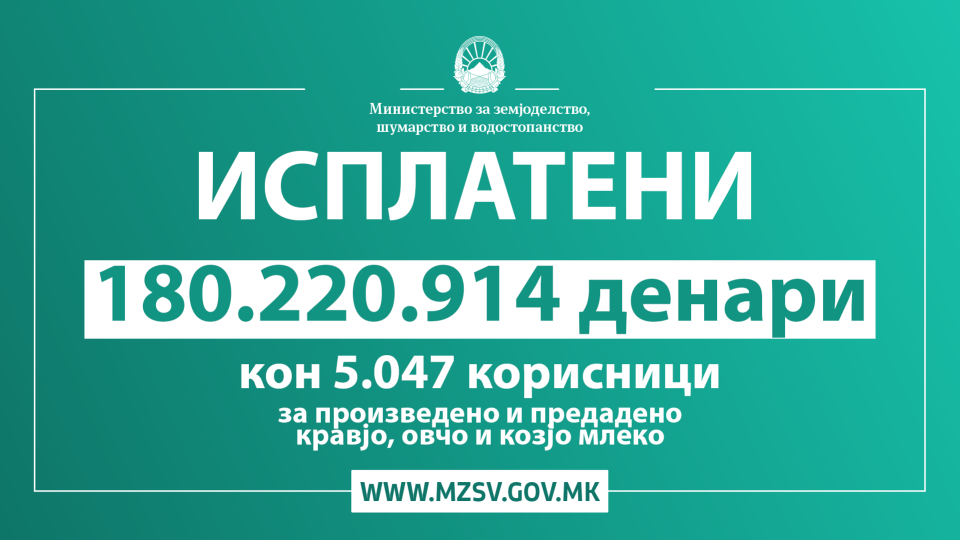 ТРИПУНОВСКИ: Исплатени над 180 милиони ден. на 5.047 корисници кои што произвеле и предале кравјо, овчо и козјо млеко