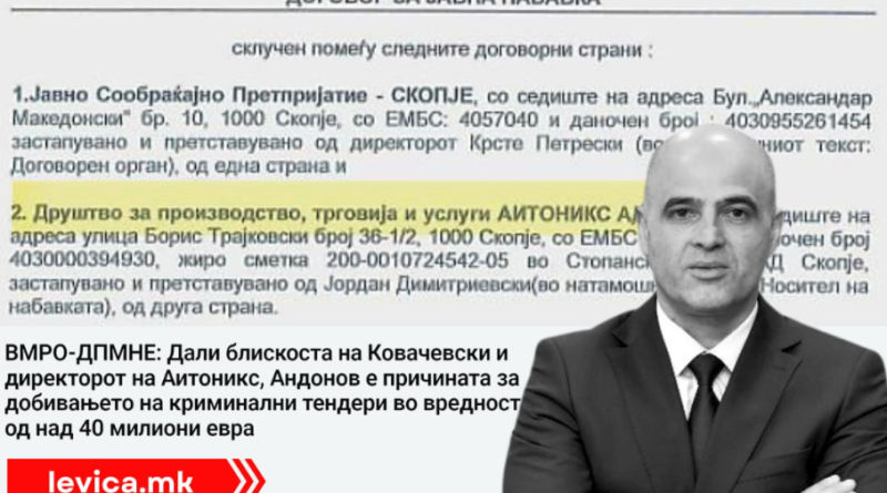 ЛЕВИЦА: Фирма блиска до Ковачевски добила тендер за терминали во ЈСП кои често не работат