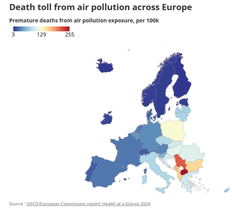 EURONEWS: Македонија има највисока стапка на смртност од загадувањето на воздухот