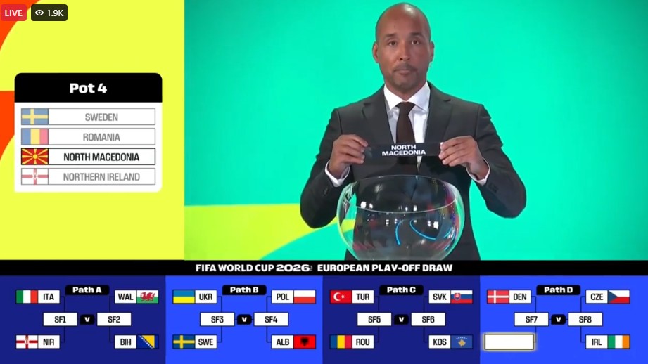 МАКЕДОНСКИОТ ПАТ ДО МУНДИЈАЛОТ: Данска прва пречка на фудбалерите на Македонија, ако ја минеме следна ќе биде Чешка или Ирска