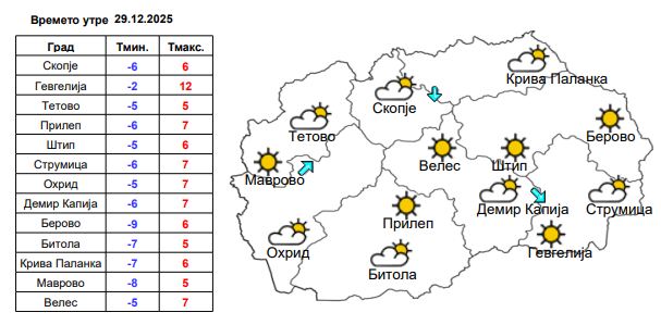 Студен бран во Македонја, температури и до 10 степени под нулата