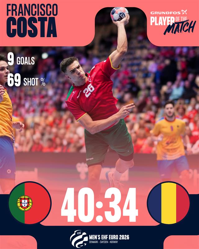 Португалија сигурна против Романија, победи и за Словенија и Исланд