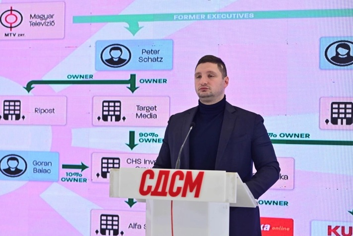 ФРЧКОСКИ: Медиуми шират дезинформации, говор на омраза, невистини и фабрикуваат скандали против СДСМ, лидерот Филипче и ЕУ