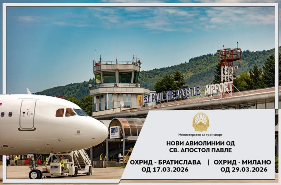 НИКОЛОСКИ: Од денеска почнуваат директните авионски летови од аеродромот во Охрид до Братислава, а од 29 март од Охрид и до Милано
