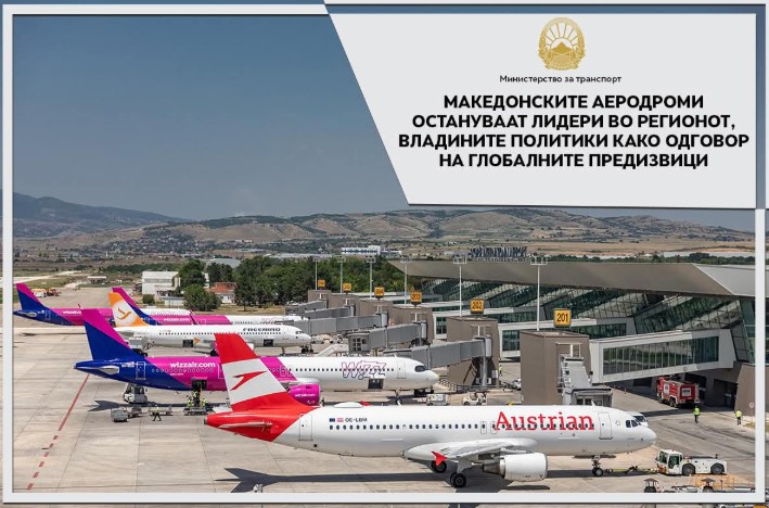 НИКОЛОСКИ: Македонските аеродроми лидери во регионот, годинава очекувам 3,5 милиони патници, а следната и до 4 милиони