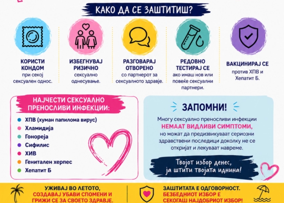 ПРЕПОРАКИ ОД ИЈЗ: Уживај во летото, создавај убави спомени и грижи се за своето здравје, најдобар начин за заштита се превентивните мерки