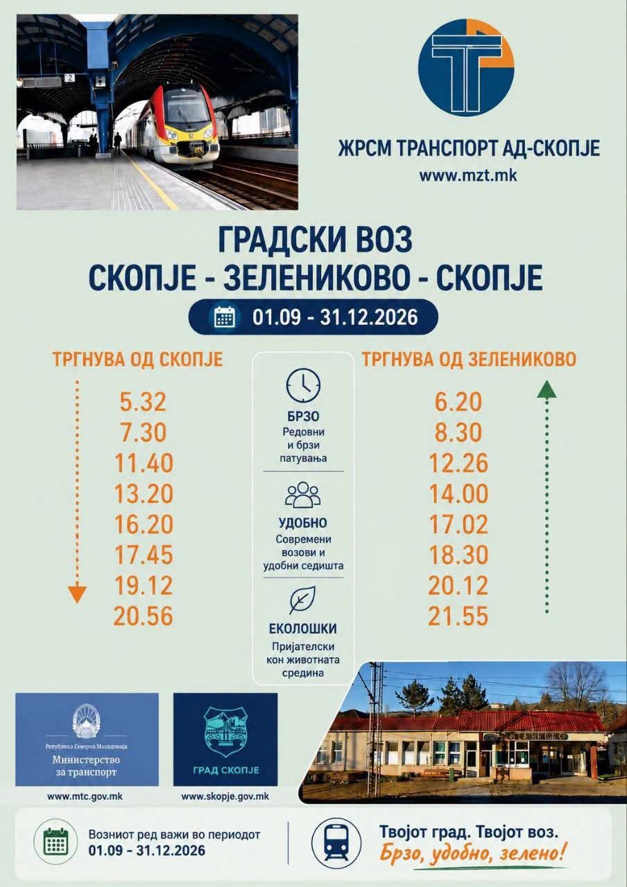 НИКОЛОСКИ: 8 поаѓања дневно на градскиот воз – Нов јавен превоз, нова можност за Скопје