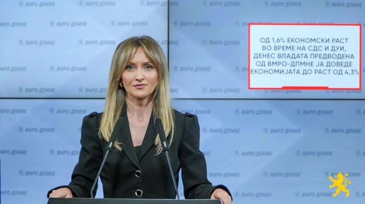 КУЗМАНОВСКА: Од 1,6 отсто економски раст во време на СДС и ДУИ, денес со ВМРО-ДПМНЕ раст на економијата од 4,3 проценти
