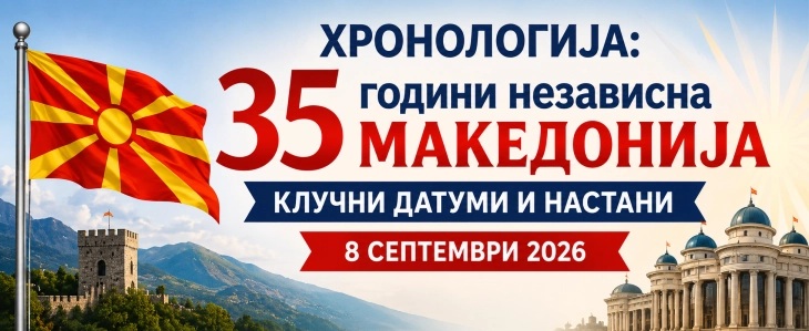 ХРОНОЛОГИЈА НА НАСТАНИТЕ: Најважните датуми од патот на Македонија до денешната прослава на 35 години независност